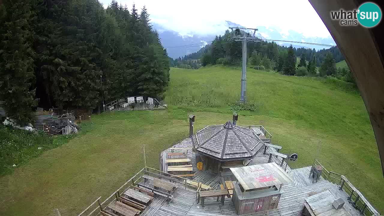 Skigebiet Zoncolan – Goles