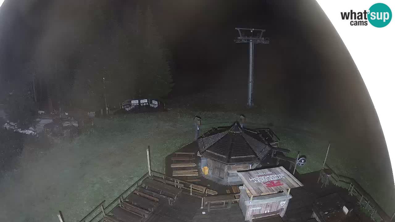 Ski resort Zoncolan mountain – Goles
