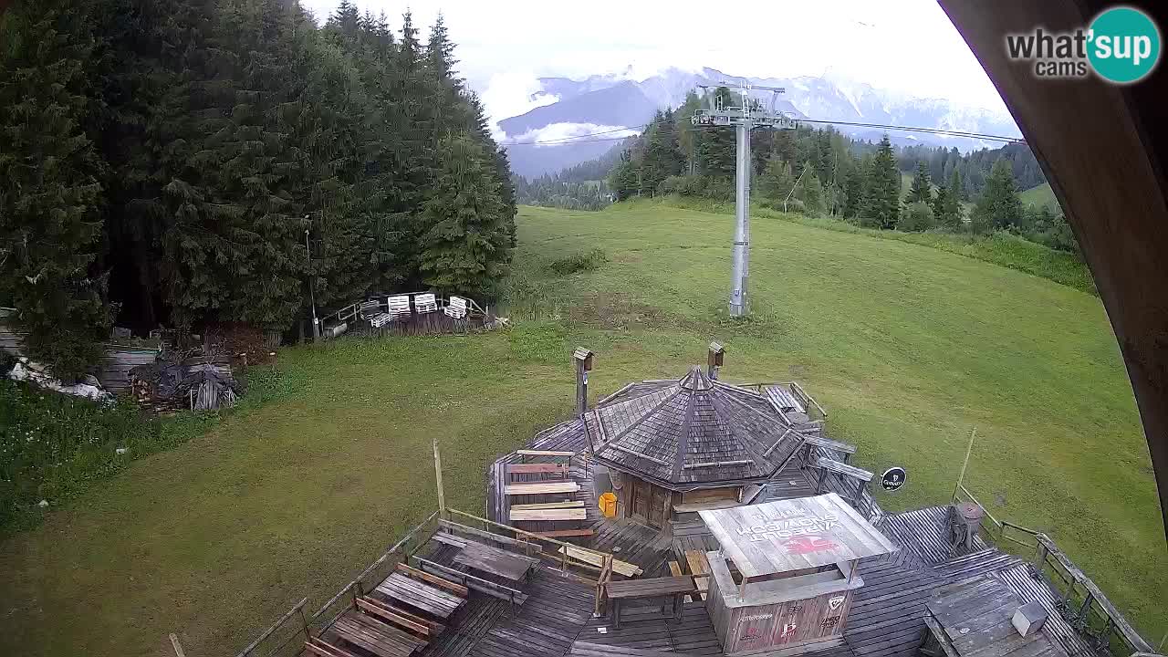 Skigebiet Zoncolan – Goles