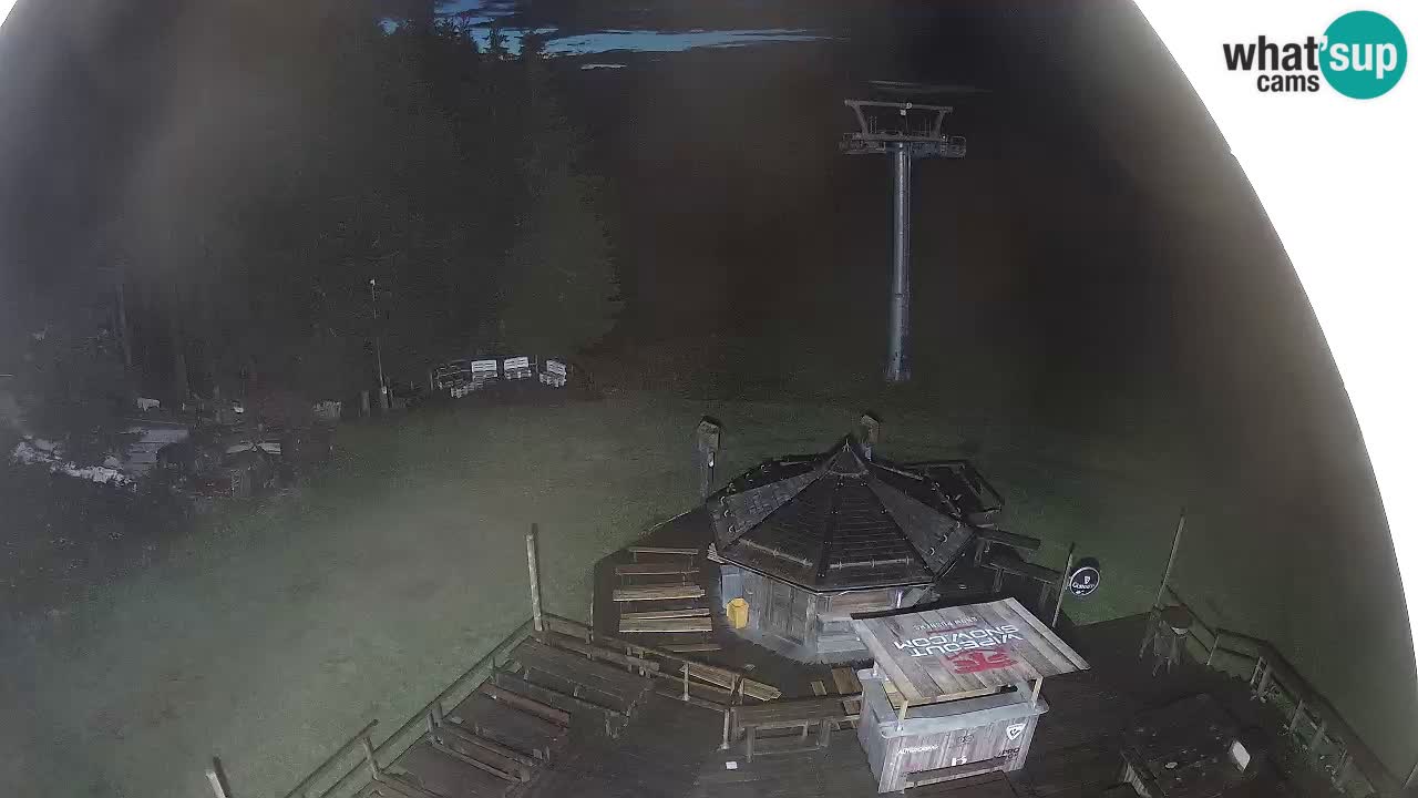 Ski resort Zoncolan mountain – Goles