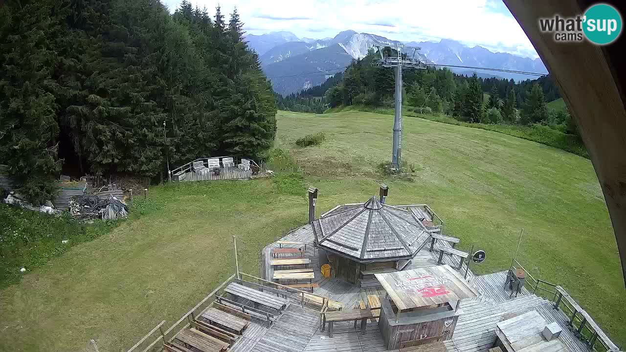 Skigebiet Zoncolan – Goles