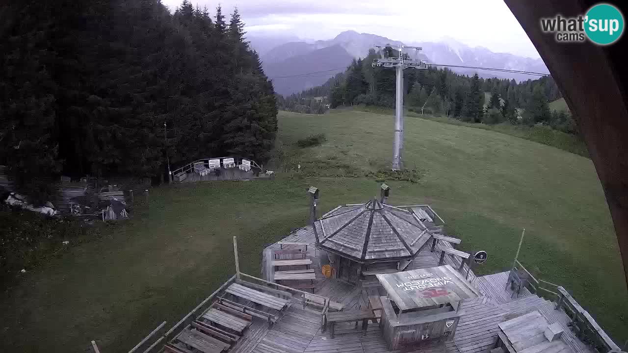 Ski resort Zoncolan mountain – Goles