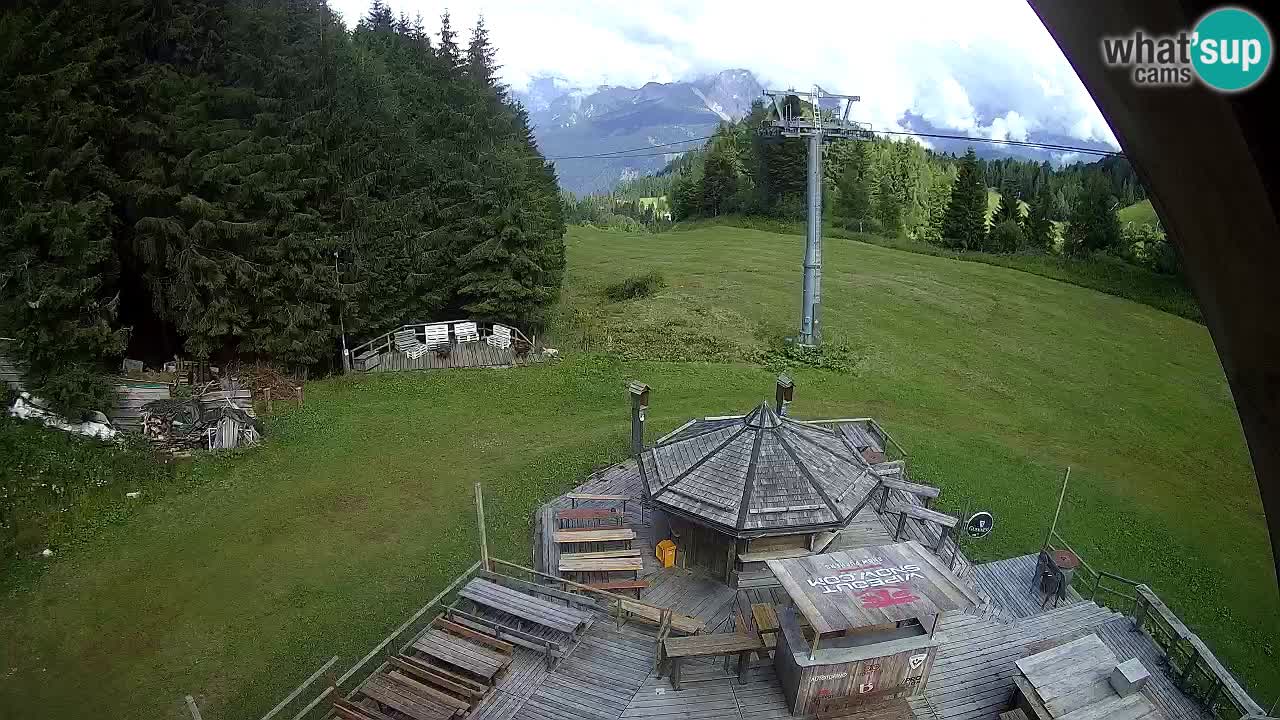 Stazione sciistica Zoncolan – Rifugio Goles