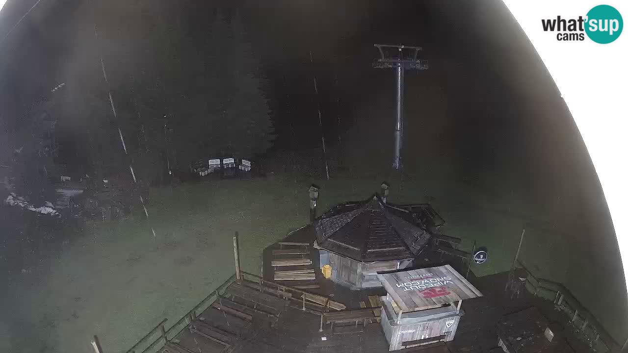 Ski resort Zoncolan mountain – Goles