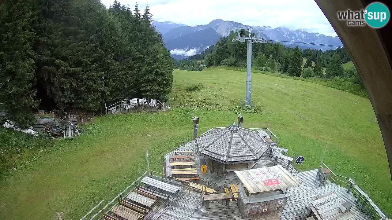 Ski resort Zoncolan mountain – Goles