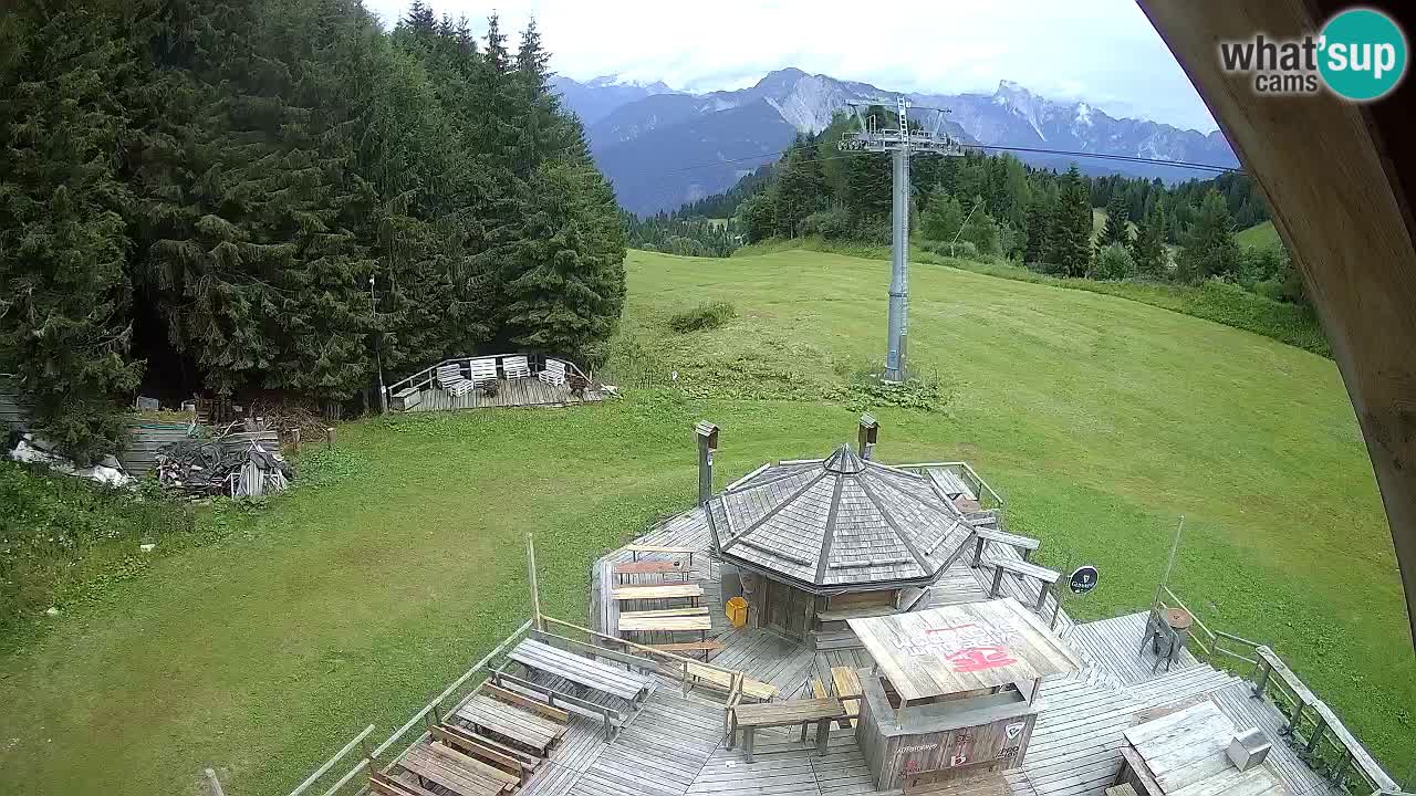 Stazione sciistica Zoncolan – Rifugio Goles