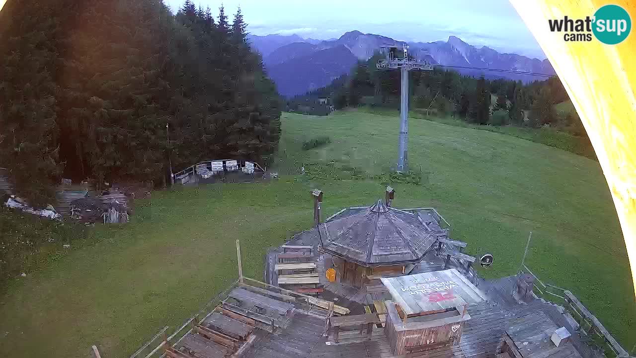 Ski resort Zoncolan mountain – Goles