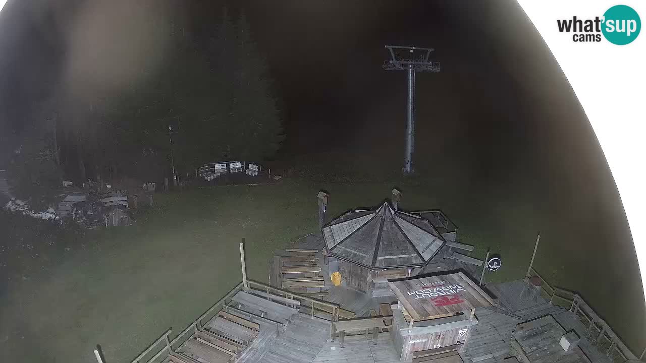 Ski resort Zoncolan mountain – Goles