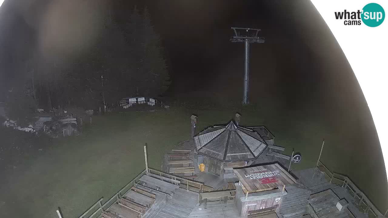 Stazione sciistica Zoncolan – Rifugio Goles