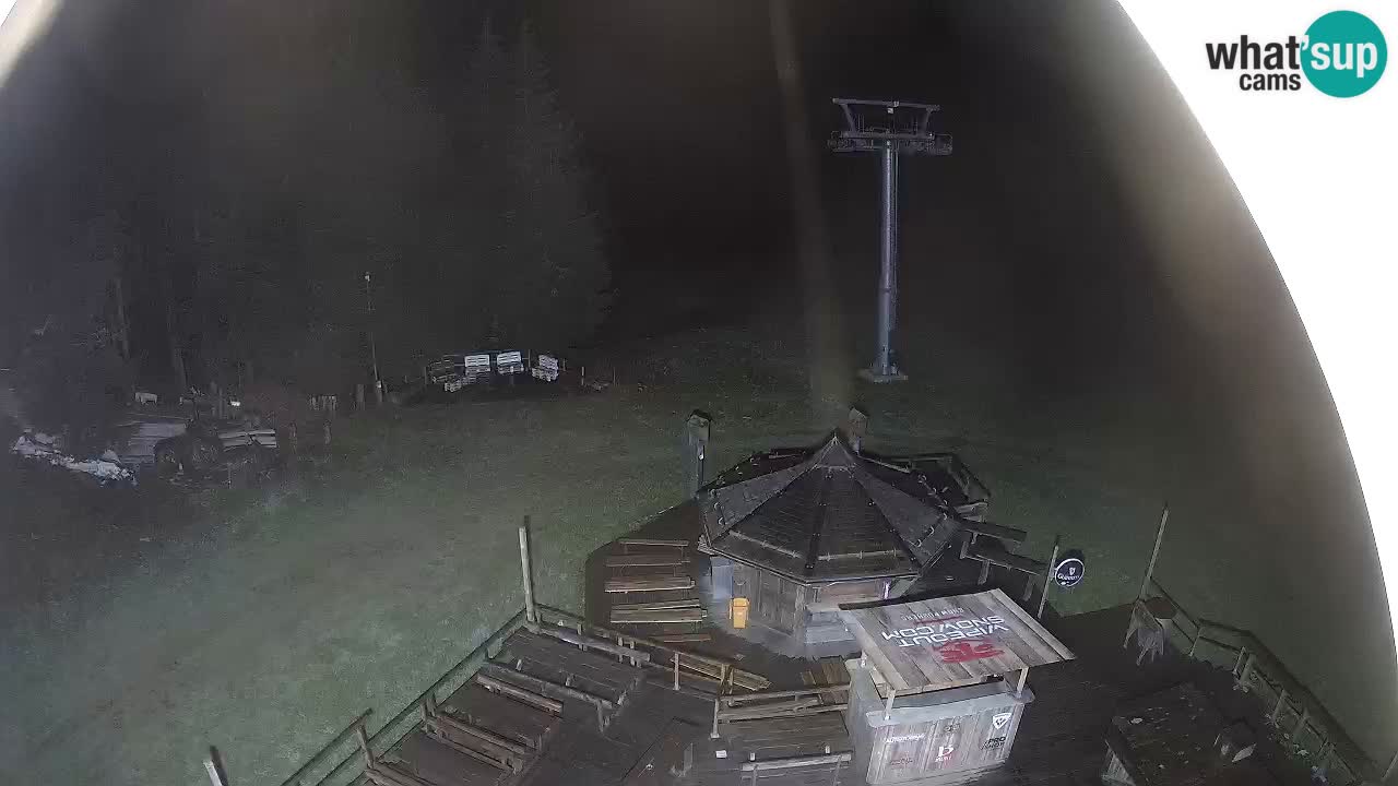 Ski resort Zoncolan mountain – Goles