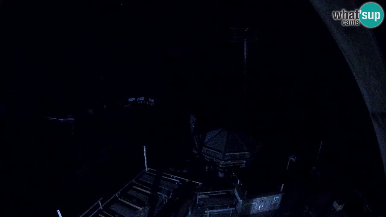 Estacion esqui Zoncolan – Goles