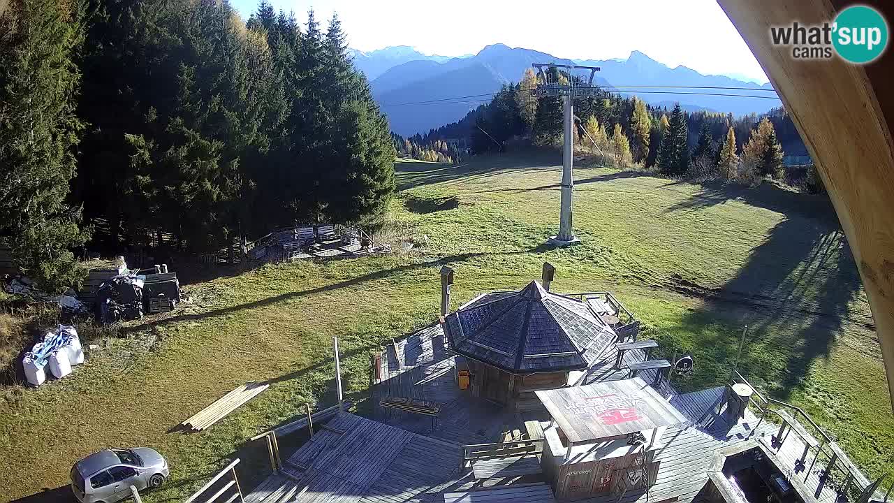 Ski resort Zoncolan mountain – Goles