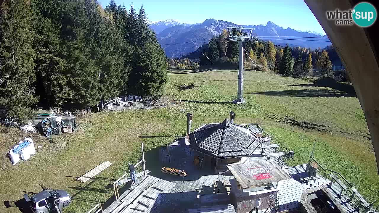 Ski resort Zoncolan mountain – Goles