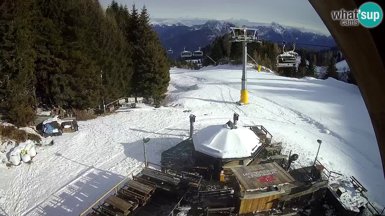 Skijalište Zoncolan – Goles