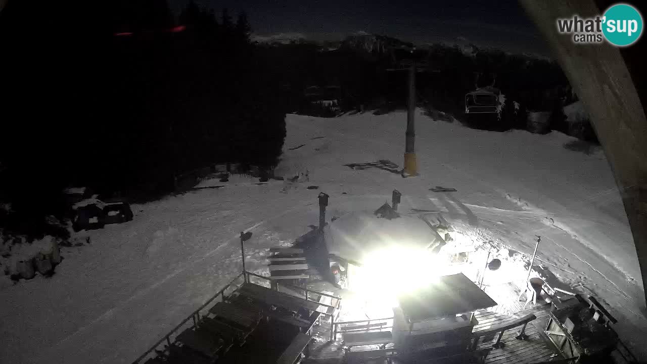 Skigebiet Zoncolan – Goles