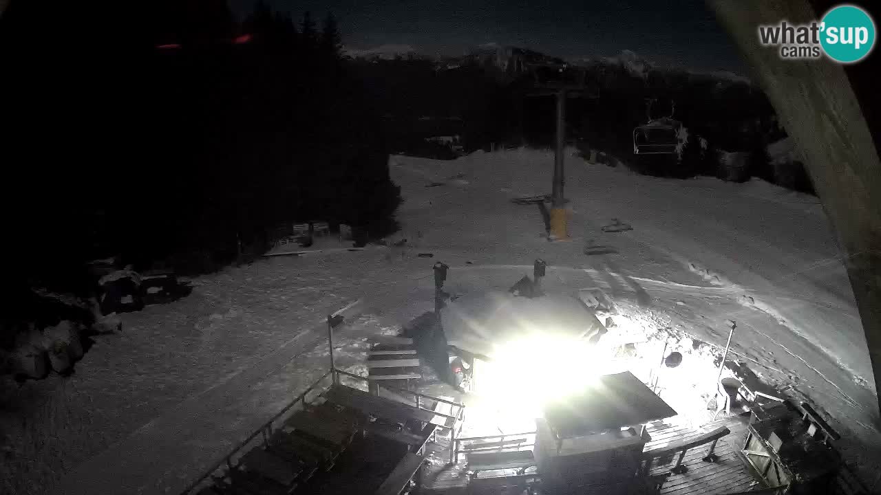 Estacion esqui Zoncolan – Goles