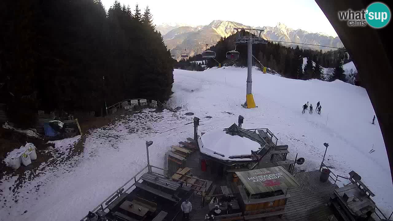 Station ski Zoncolan – Goles