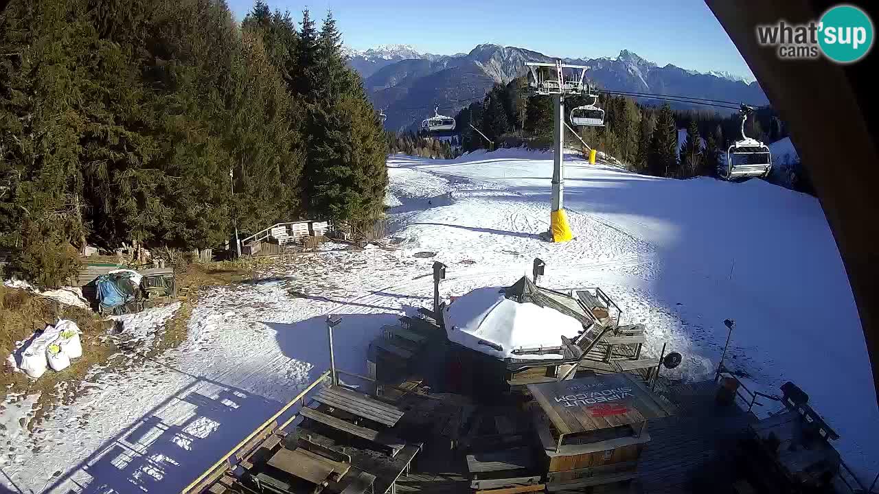 Skigebiet Zoncolan – Goles
