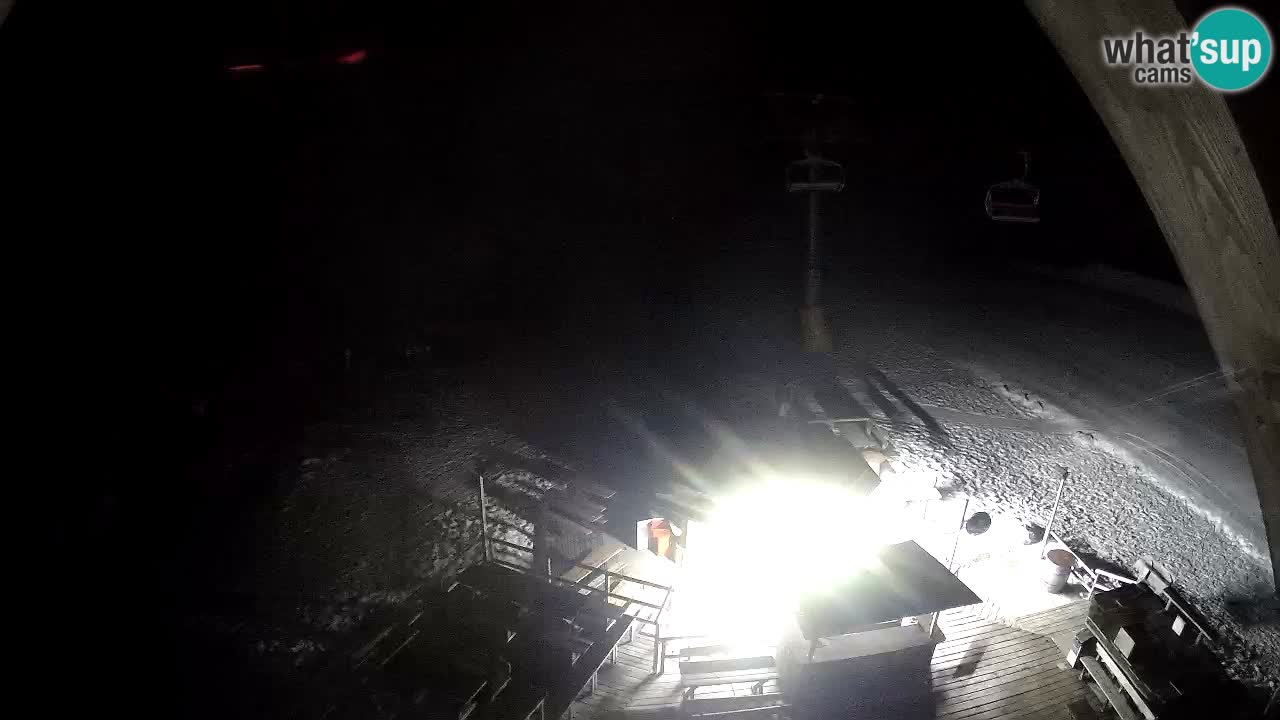 Ski resort Zoncolan mountain – Goles