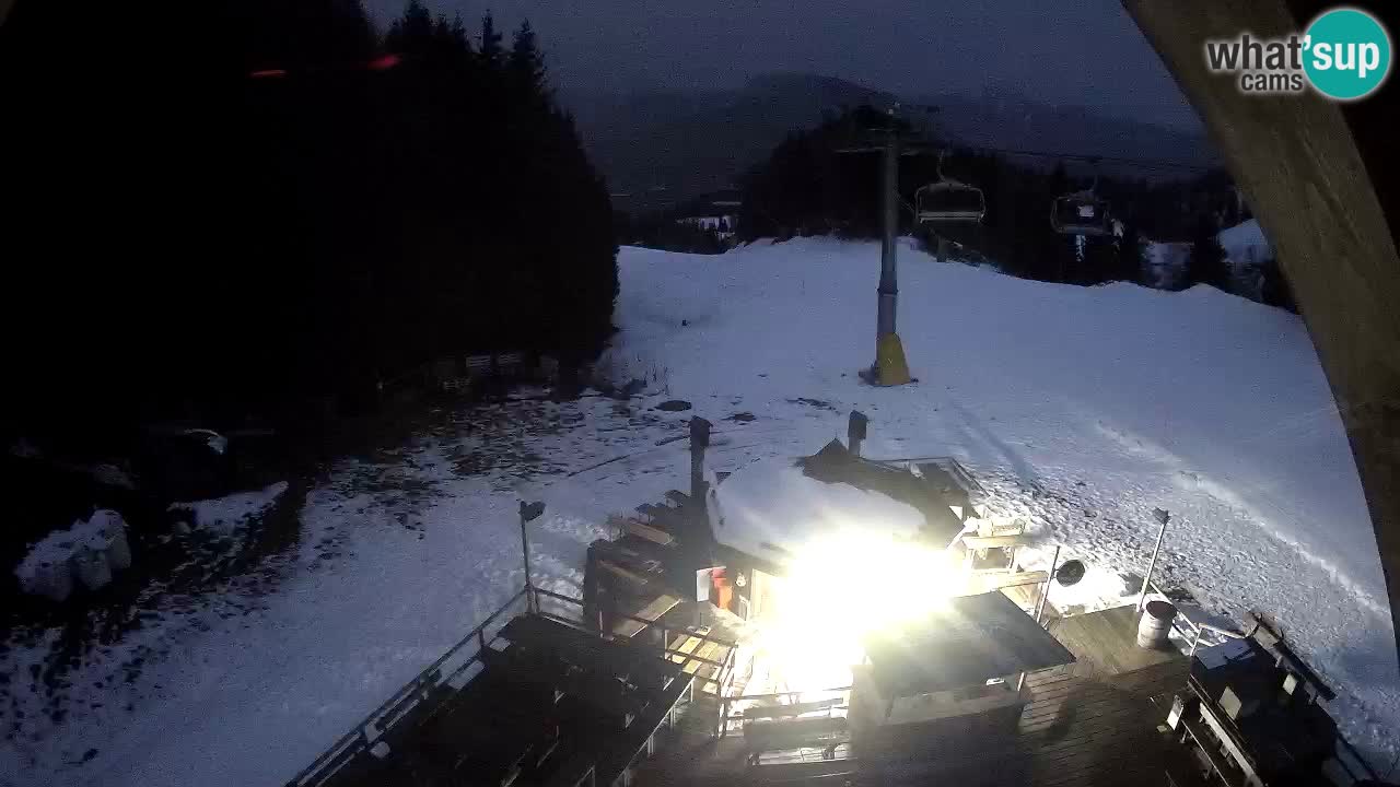 Ski resort Zoncolan mountain – Goles