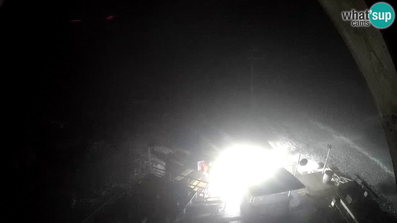 Skigebiet Zoncolan – Goles