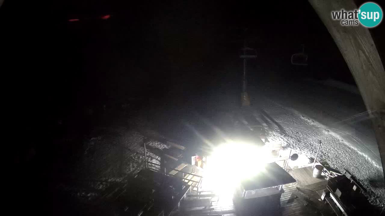 Station ski Zoncolan – Goles