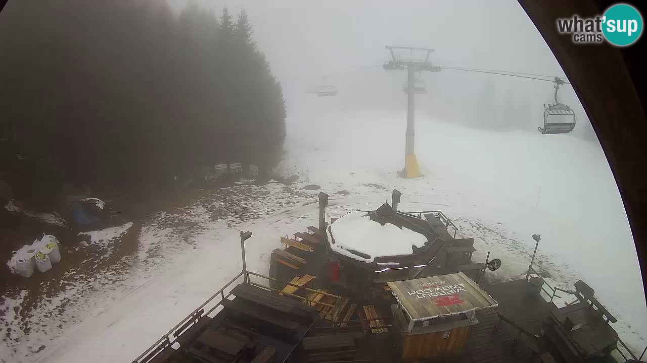 Skigebiet Zoncolan – Goles