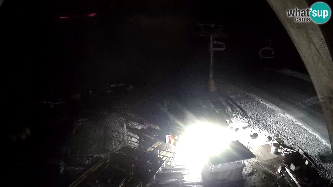 Ski resort Zoncolan mountain – Goles