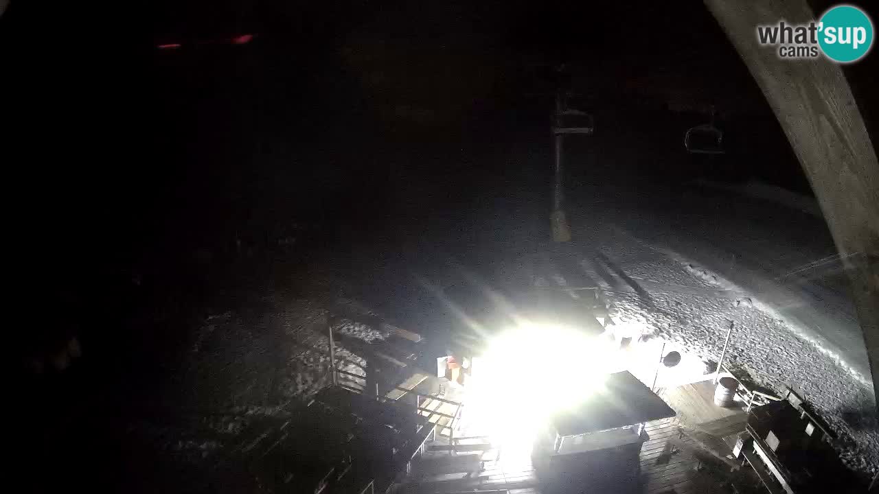 Skijalište Zoncolan – Goles