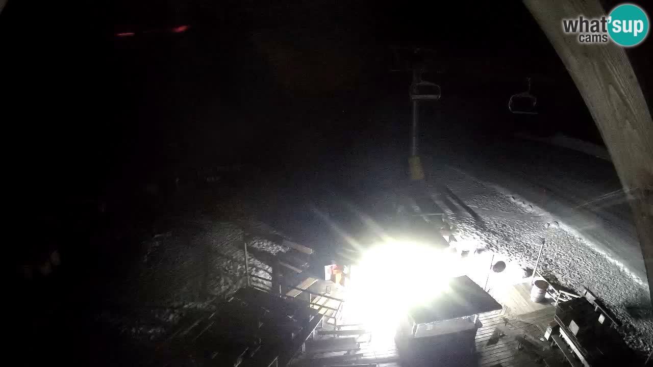 Station ski Zoncolan – Goles