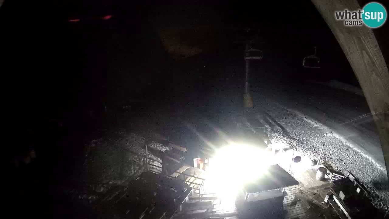 Skigebiet Zoncolan – Goles