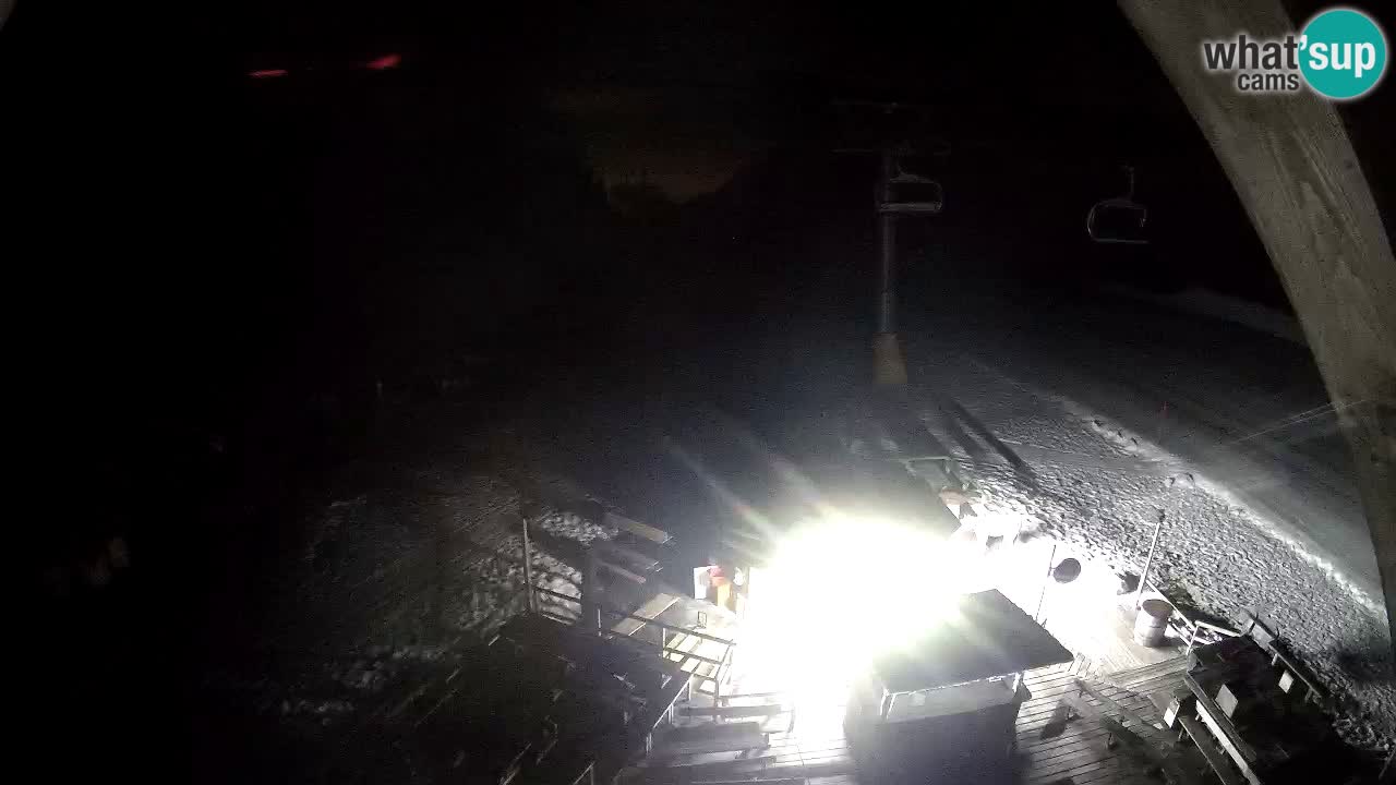 Skigebiet Zoncolan – Goles