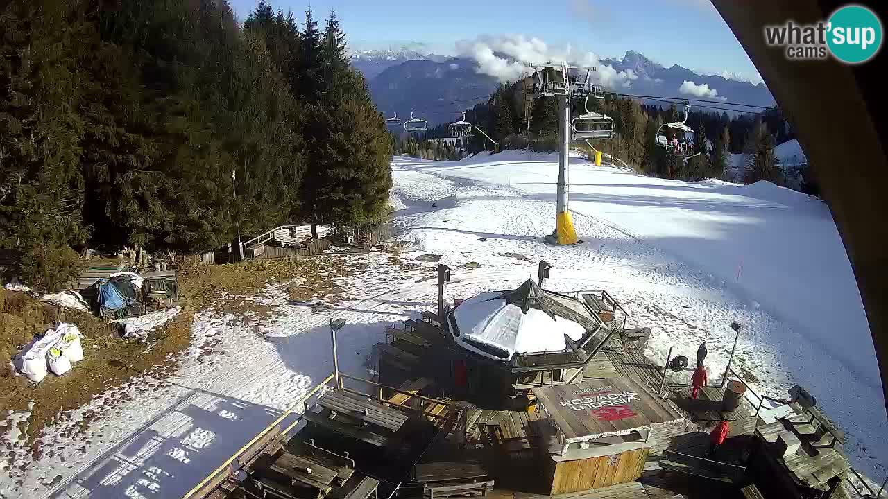 Ski resort Zoncolan mountain – Goles
