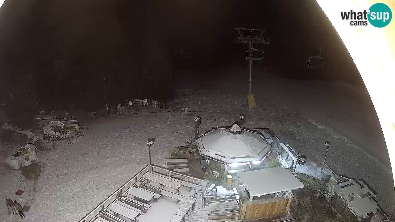 Skigebiet Zoncolan – Goles