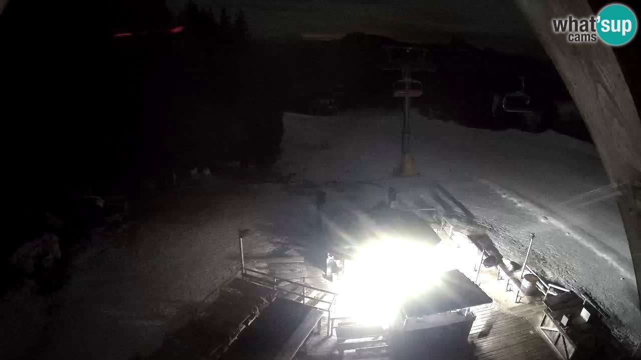 Ski resort Zoncolan mountain – Goles