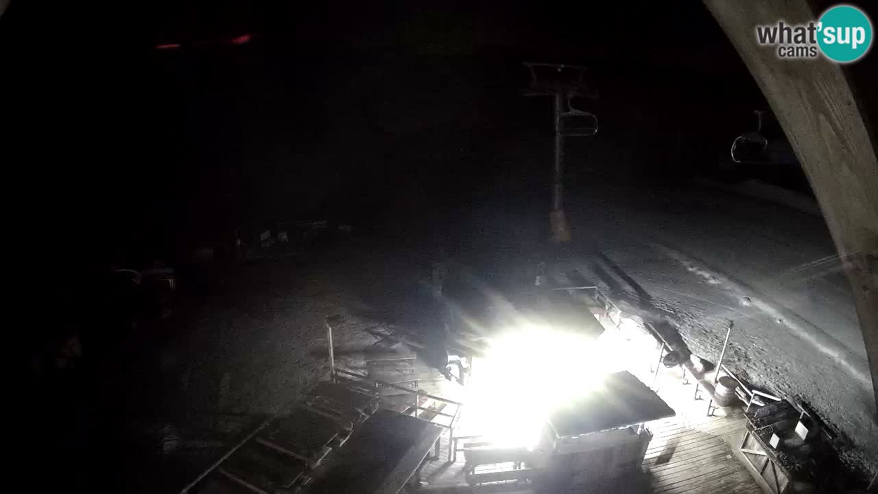 Skijalište Zoncolan – Goles