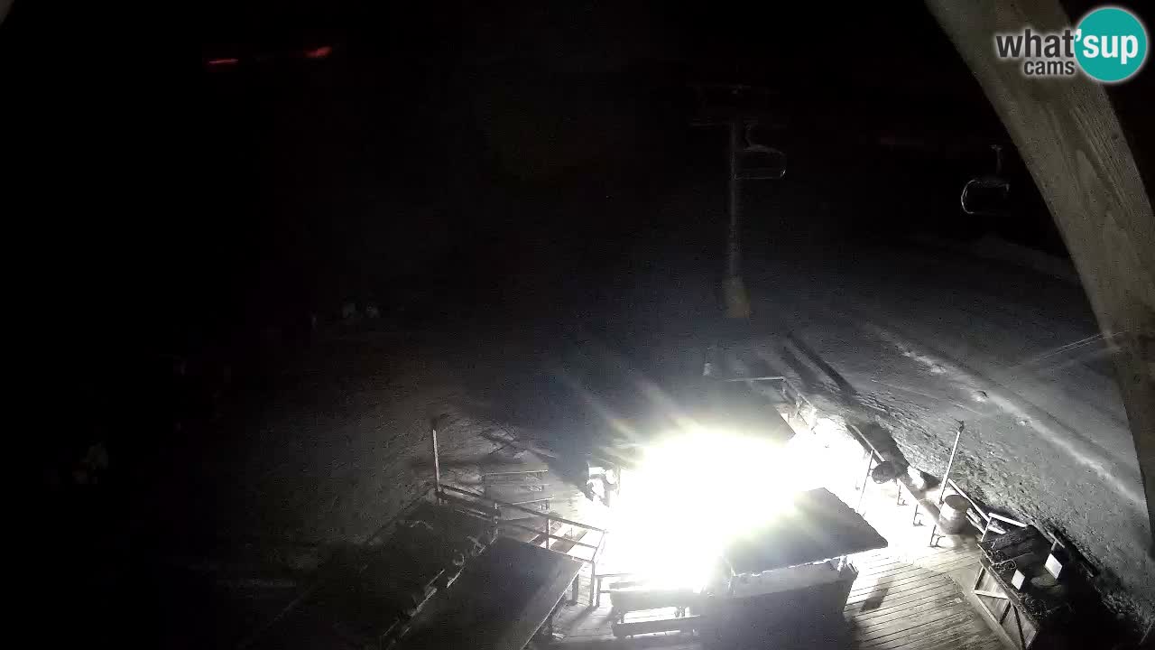 Skigebiet Zoncolan – Goles