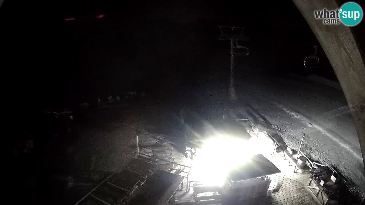 Ski resort Zoncolan mountain – Goles