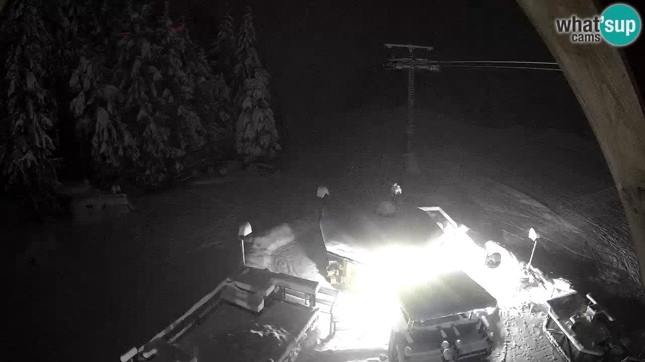 Skijalište Zoncolan – Goles