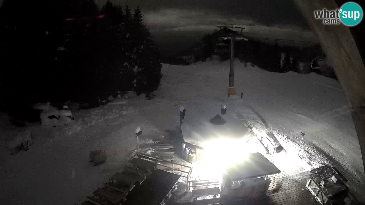 Skijalište Zoncolan – Goles