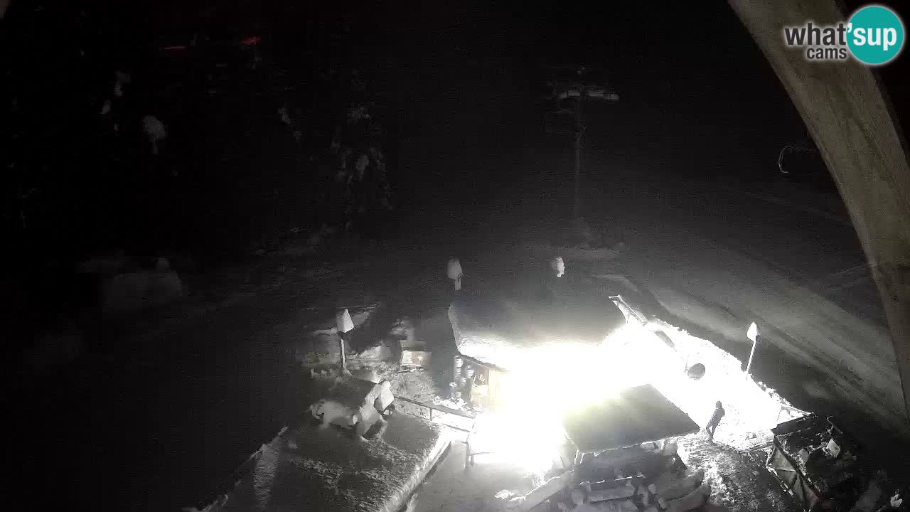 Estacion esqui Zoncolan – Goles