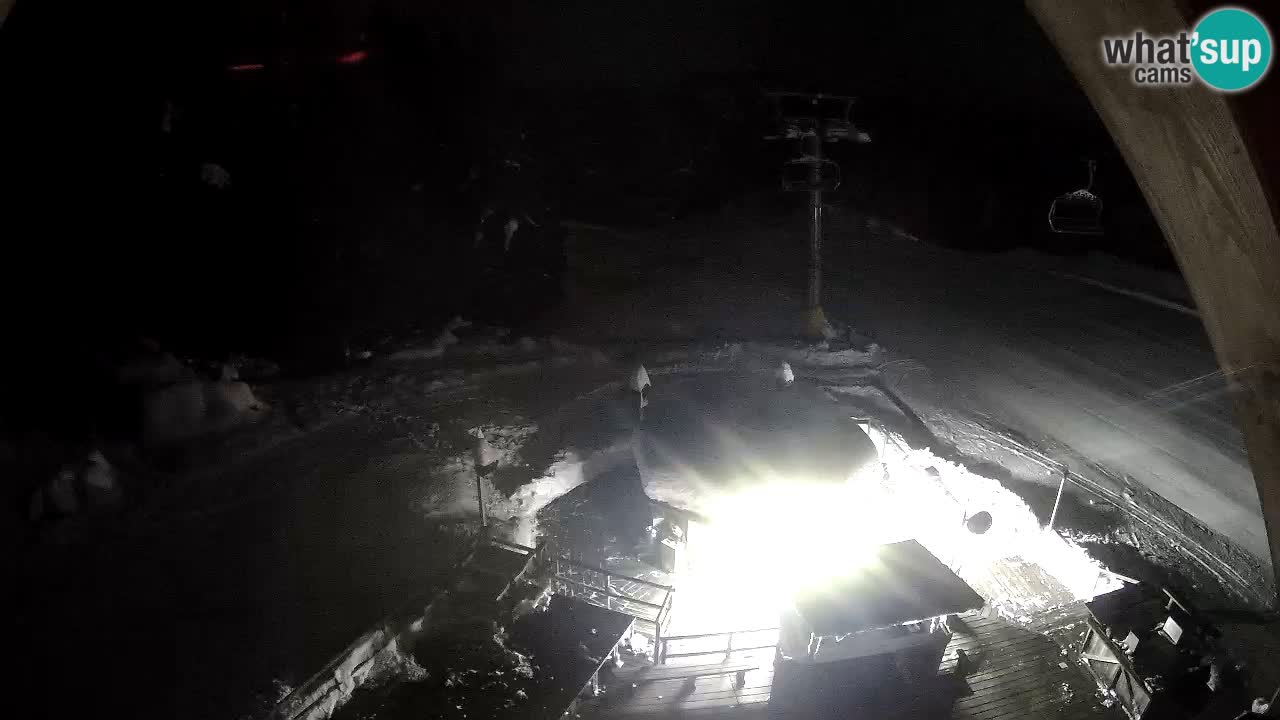 Skijalište Zoncolan – Goles