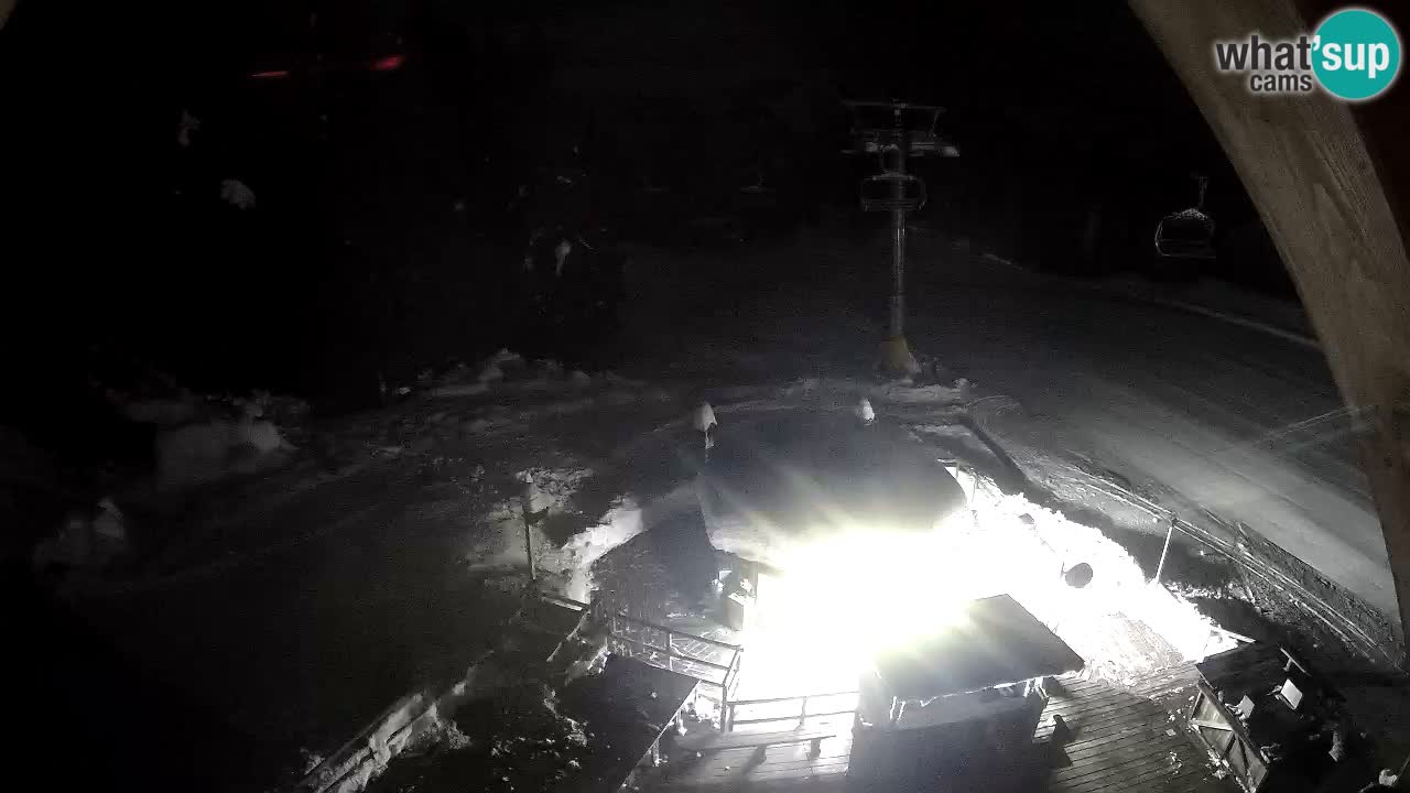 Skijalište Zoncolan – Goles