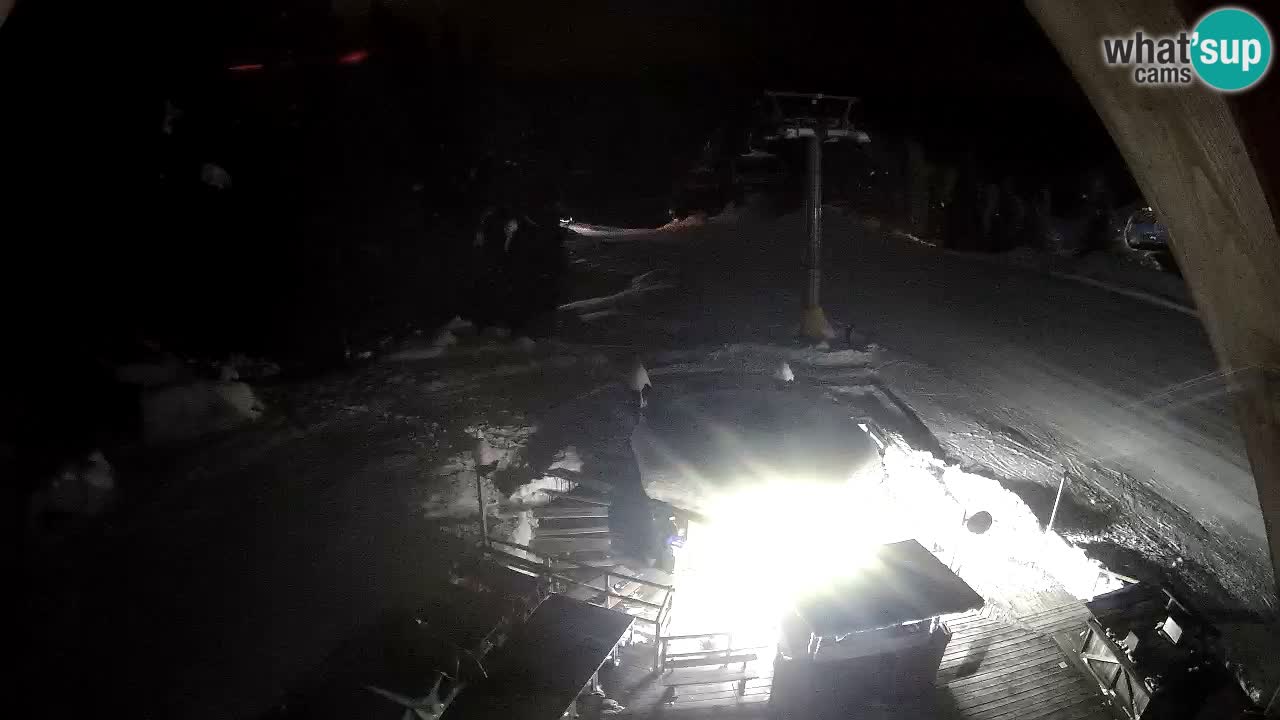 Skijalište Zoncolan – Goles