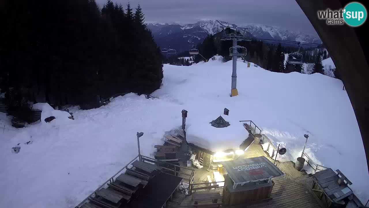 Ski resort Zoncolan mountain – Goles