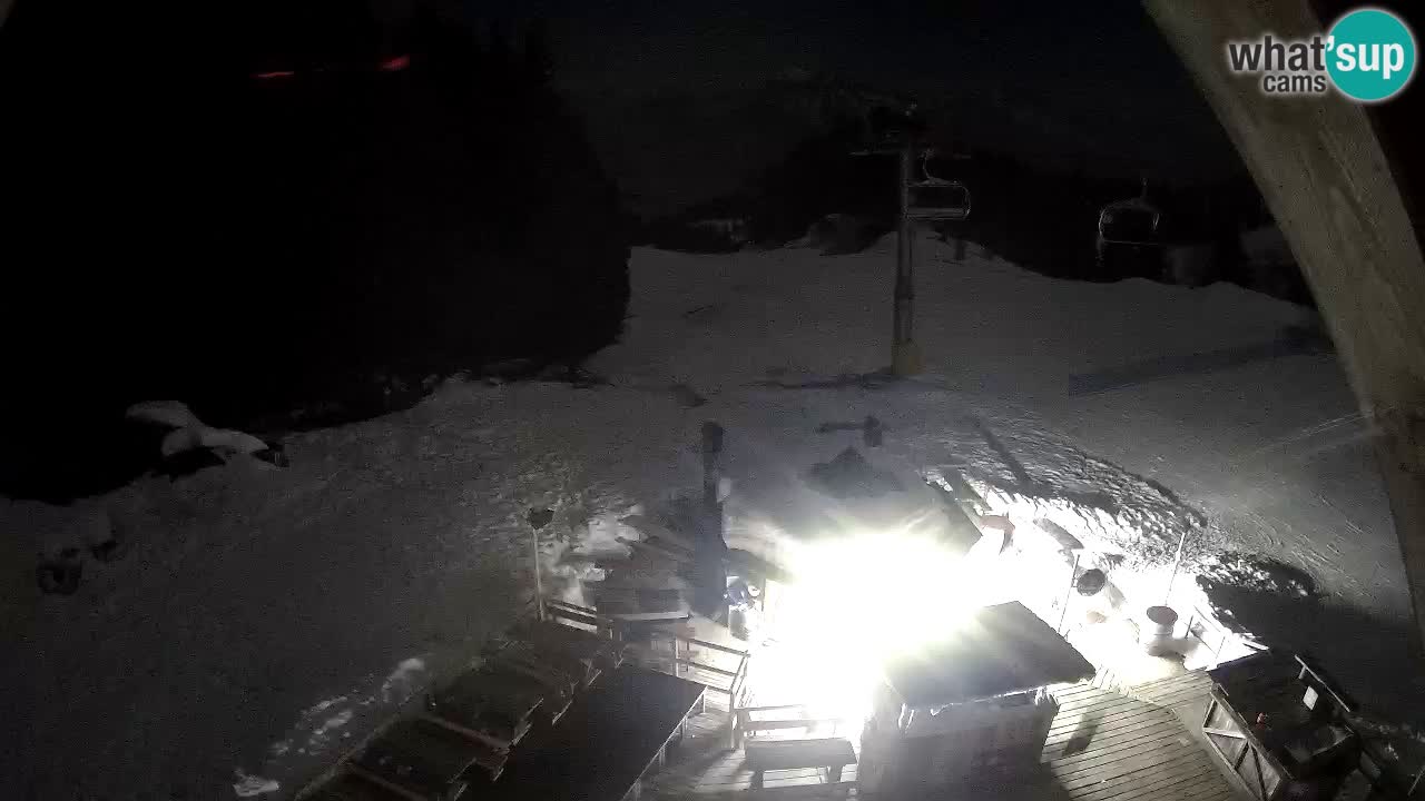 Estacion esqui Zoncolan – Goles