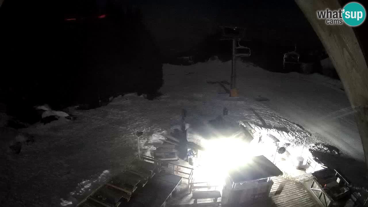 Estacion esqui Zoncolan – Goles