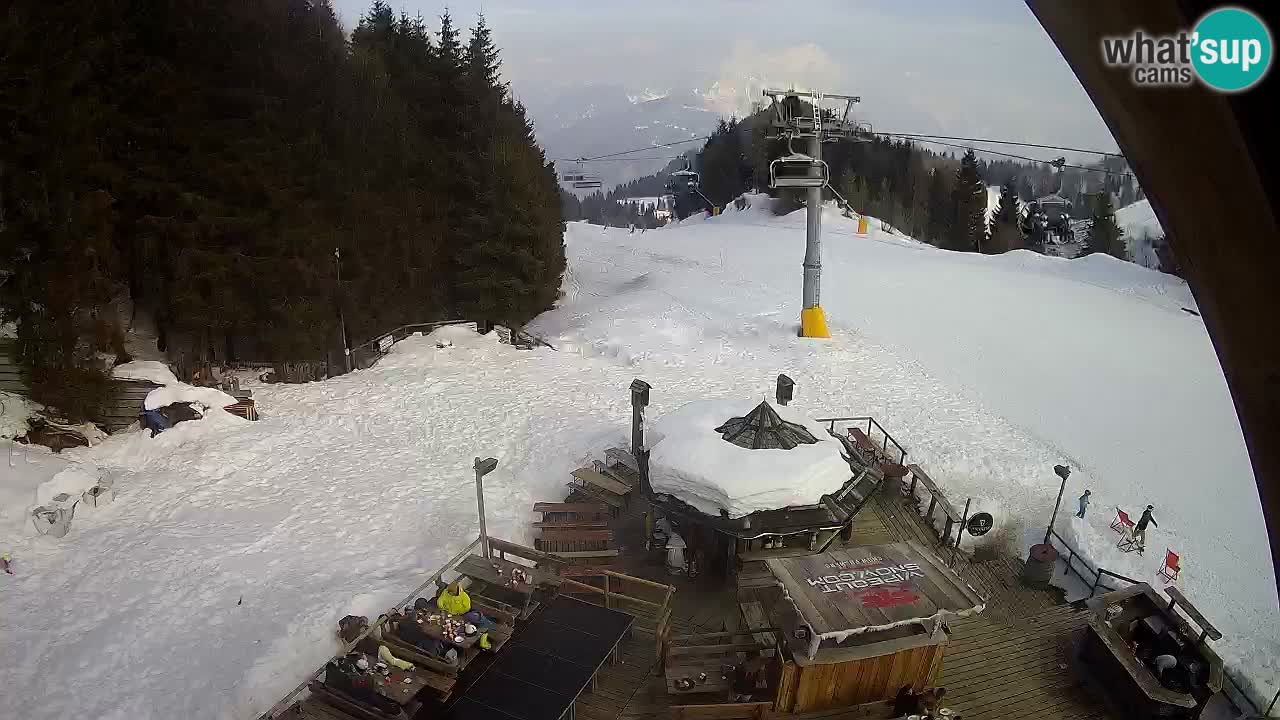 Skijalište Zoncolan – Goles