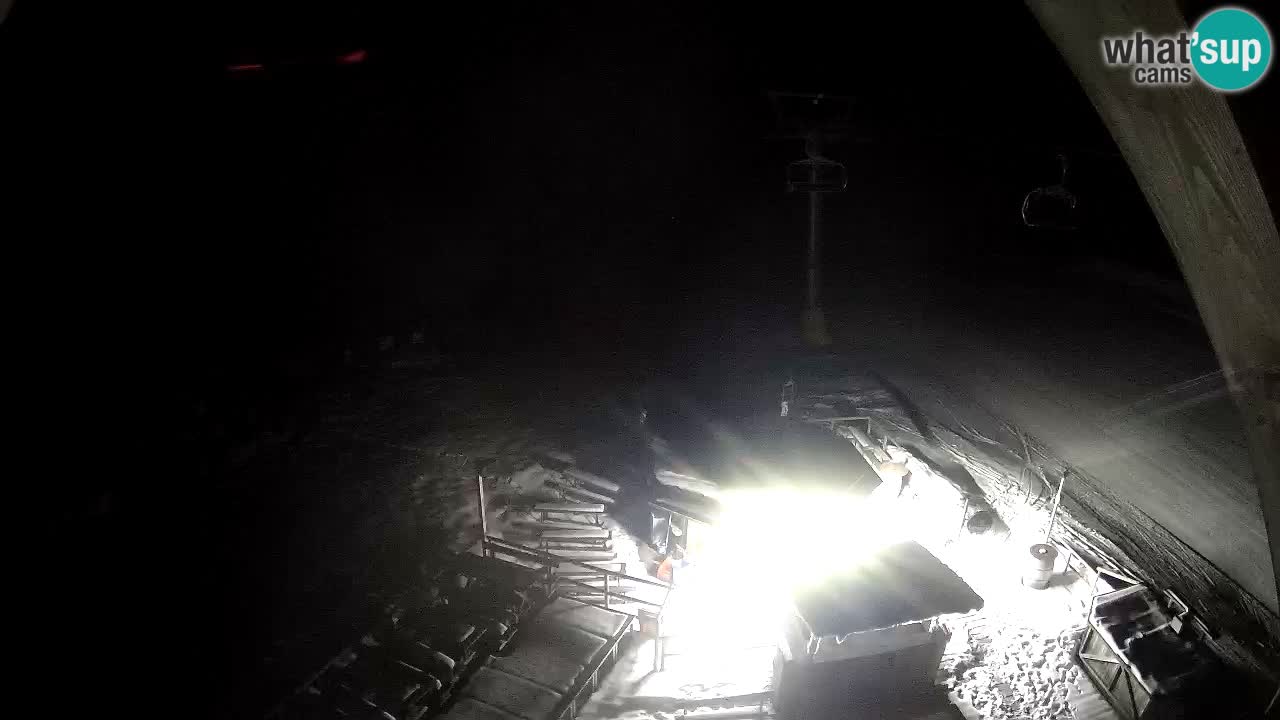 Ski resort Zoncolan mountain – Goles