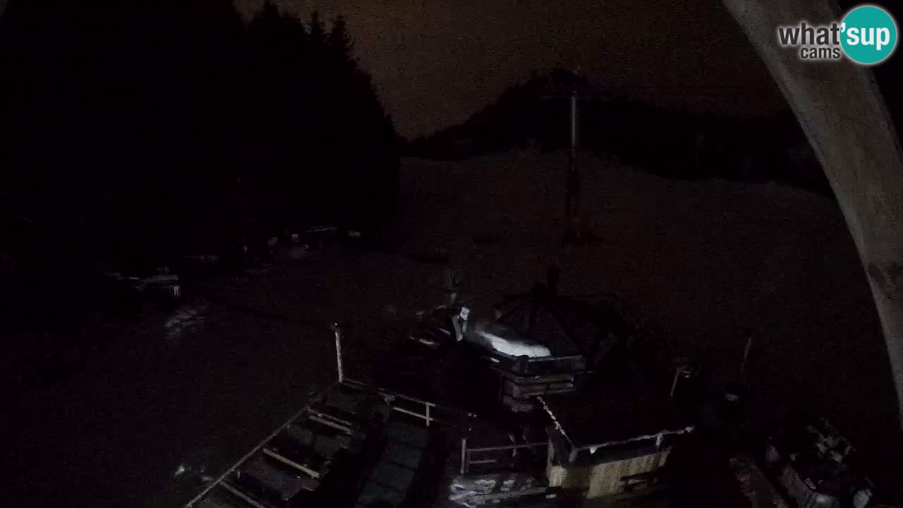 Estacion esqui Zoncolan – Goles